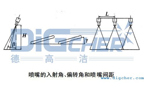 βƫD(zhun)γԼgL
